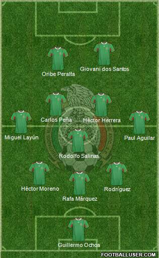 Mexico Formation 2013