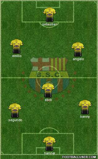 Barcelona SC Formation 2013