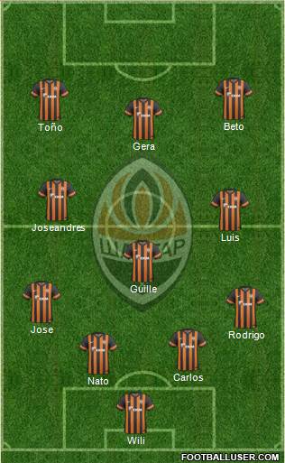 Shakhtar Donetsk Formation 2013