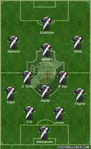 CR Vasco da Gama Formation 2013