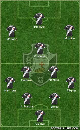 CR Vasco da Gama Formation 2013