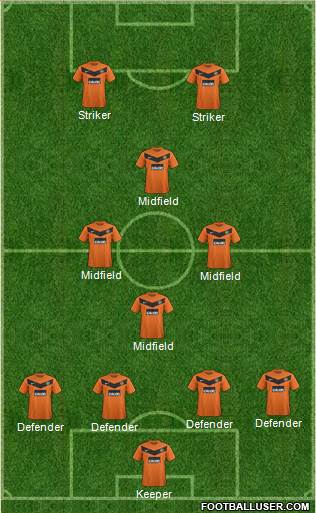 Dundee United Formation 2013