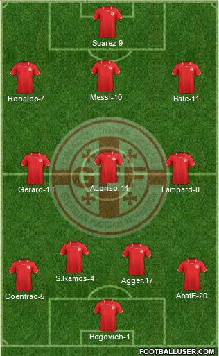 Georgia Formation 2013