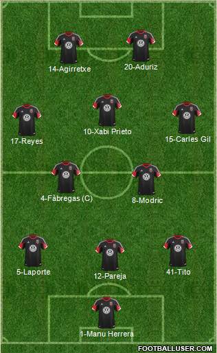 D.C. United Formation 2013