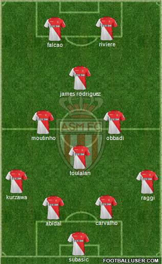 AS Monaco FC Formation 2013