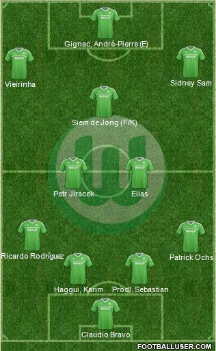 VfL Wolfsburg Formation 2013