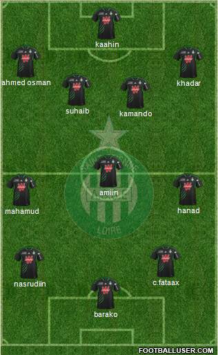 A.S. Saint-Etienne Formation 2013