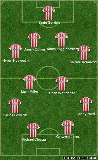 Sunderland Formation 2013