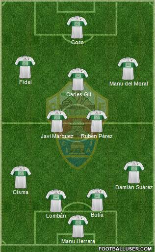 Elche C.F., S.A.D. Formation 2013