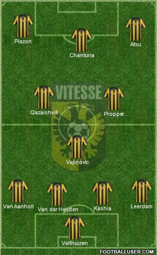 Vitesse Formation 2013