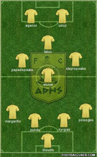 AS Aris Salonika Formation 2013