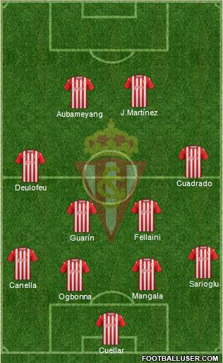 Real Sporting S.A.D. Formation 2013