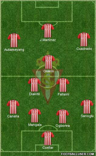 Real Sporting S.A.D. Formation 2013