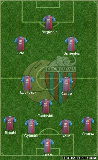 Catania Formation 2013