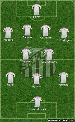 Santos FC Formation 2013