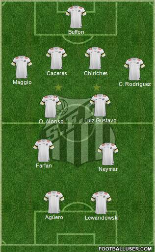 Santos FC Formation 2013