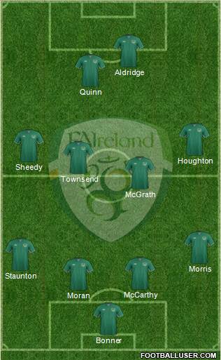 Ireland Formation 2013