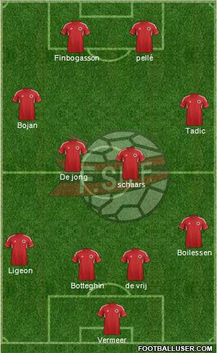 Albania Formation 2013