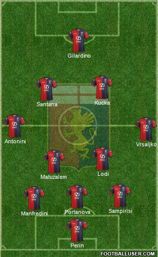 Genoa Formation 2013