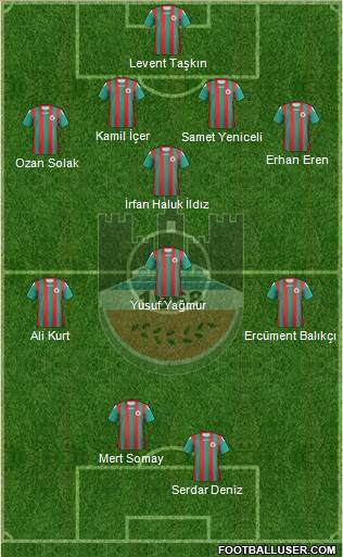 Diyarbakirspor Formation 2013