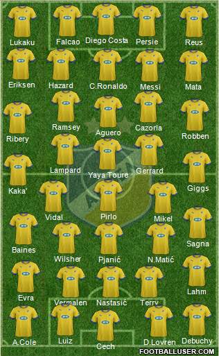 APOEL Nicosia Formation 2013