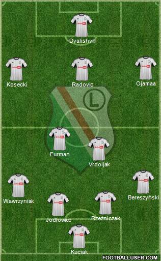 Legia Warszawa Formation 2013