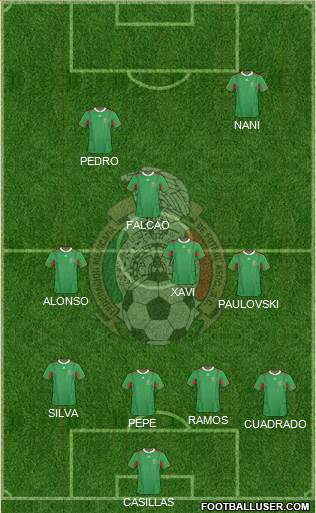 Mexico Formation 2013