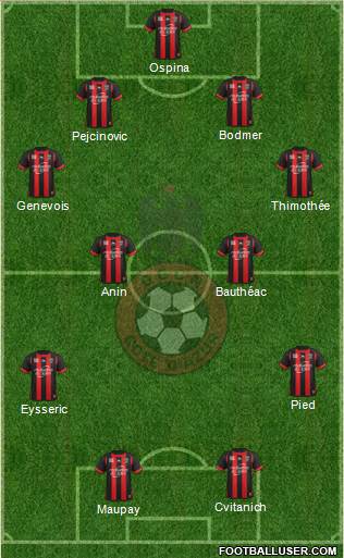 OGC Nice Côte d'Azur Formation 2013