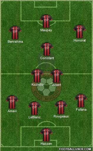 OGC Nice Côte d'Azur Formation 2013