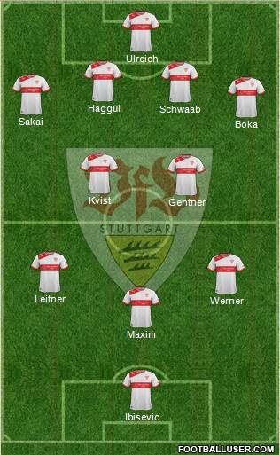 VfB Stuttgart Formation 2013