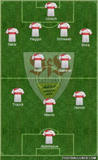 VfB Stuttgart Formation 2013