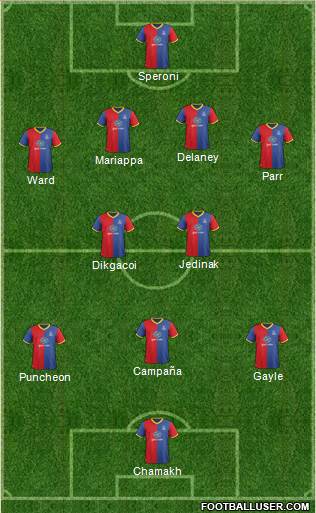 Crystal Palace Formation 2013