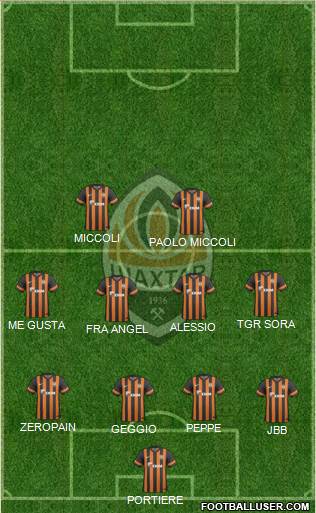 Shakhtar Donetsk Formation 2013