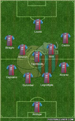 Catania Formation 2013