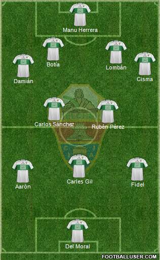 Elche C.F., S.A.D. Formation 2013