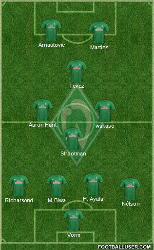 Werder Bremen Formation 2013