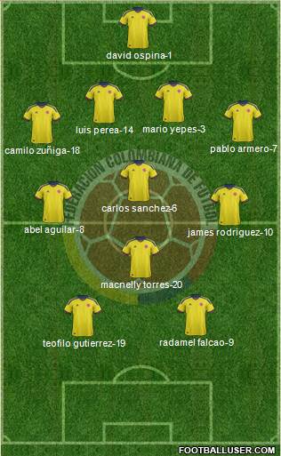 Colombia Formation 2013