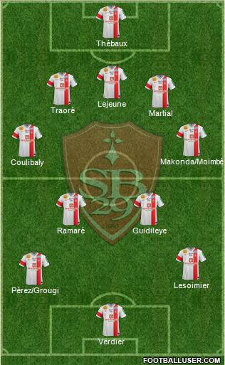 Stade Brestois 29 Formation 2013