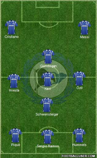 DSC Arminia Bielefeld Formation 2013