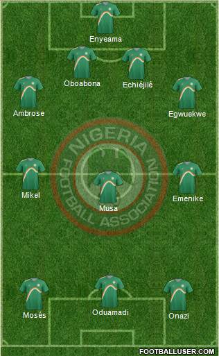 Nigeria Formation 2013