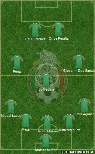 Mexico Formation 2013