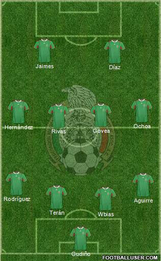 Mexico Formation 2013