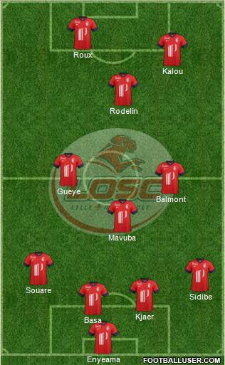 LOSC Lille Métropole Formation 2013