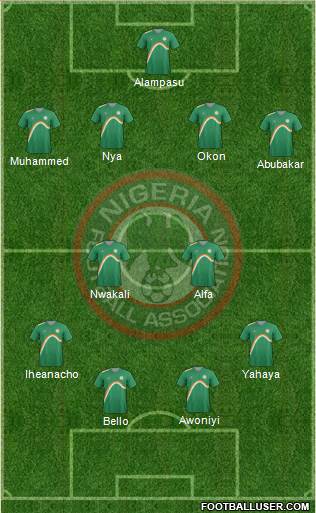 Nigeria Formation 2013