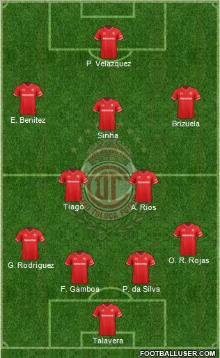 Deportivo Toluca Formation 2013