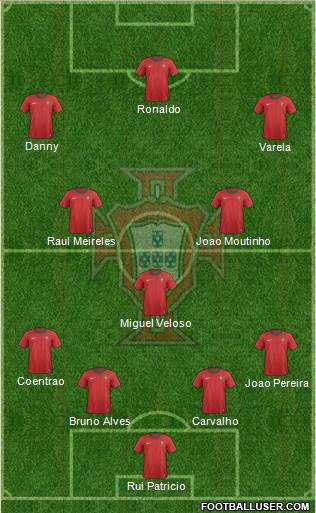 Portugal Formation 2013