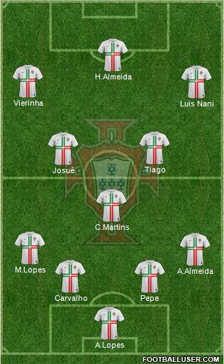 Portugal Formation 2013