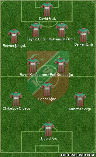 Karsiyaka Formation 2013