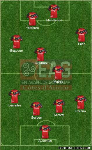 En Avant de Guingamp Formation 2013