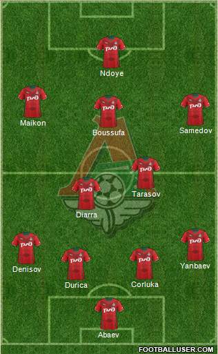 Lokomotiv Moscow Formation 2013